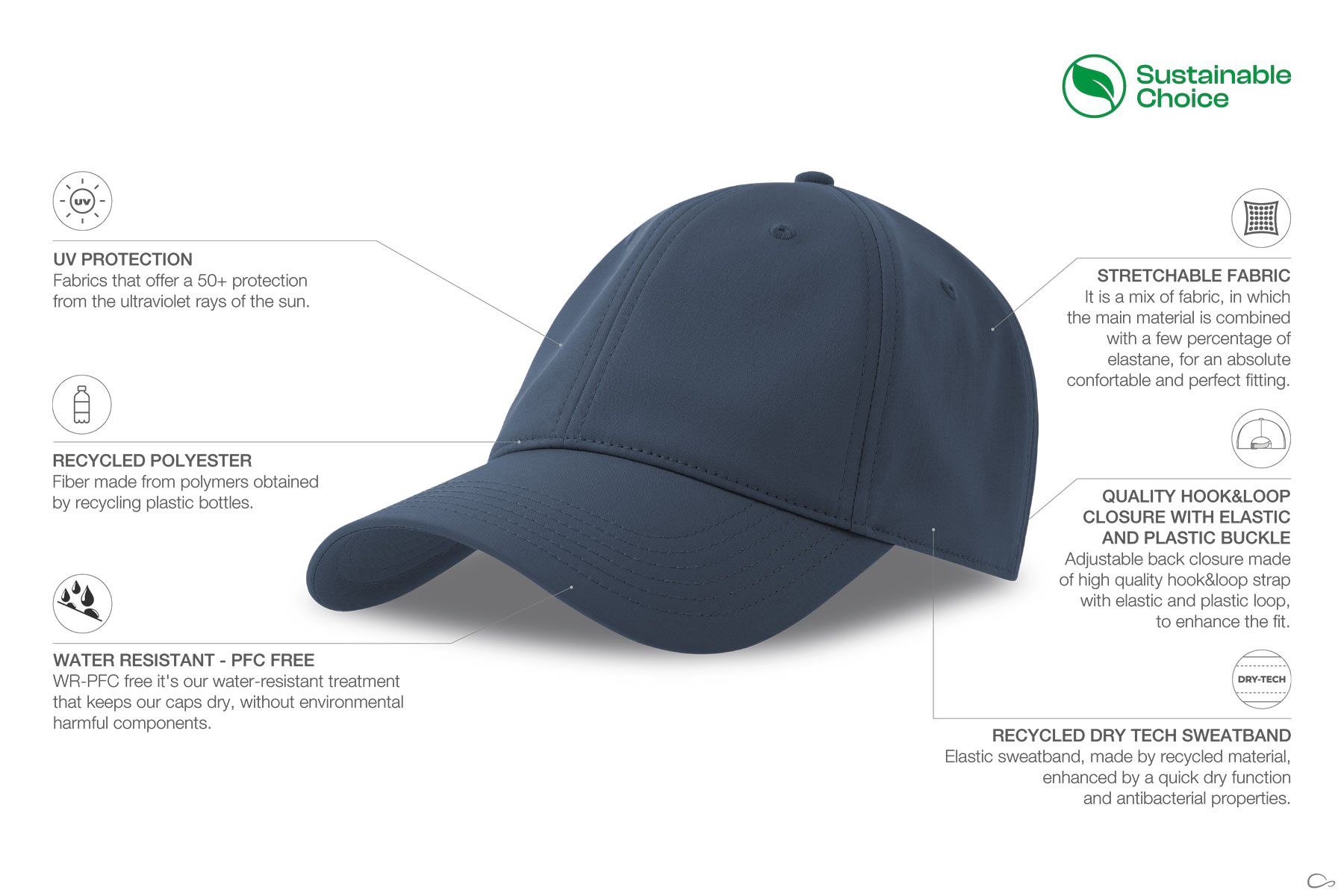 NAVY-3