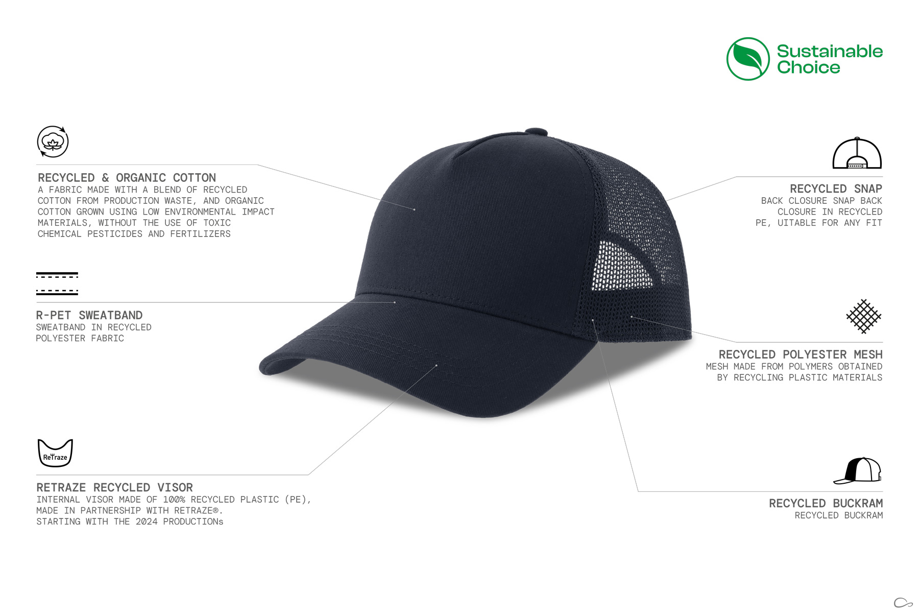 NAVY NAVY-3