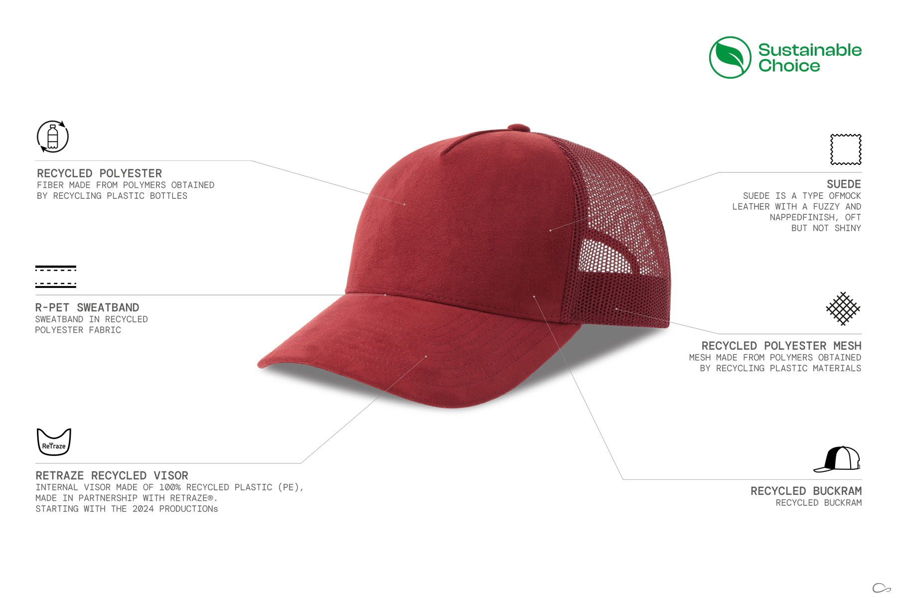 CARDINAL-3