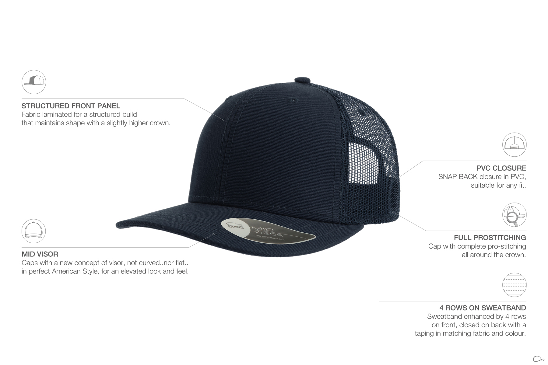 NAVY-3